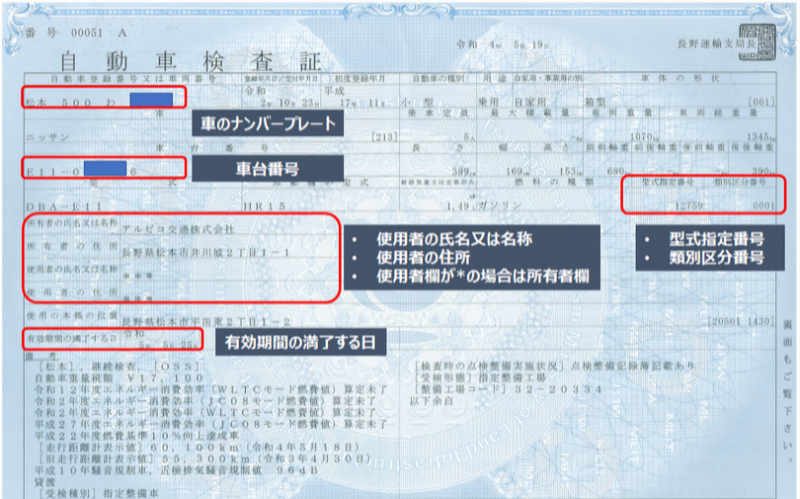 普通車車検証例
