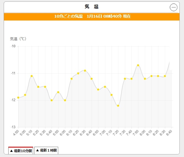 http://www.alpico.co.jp/shikinomori/news/202501160900.jpg