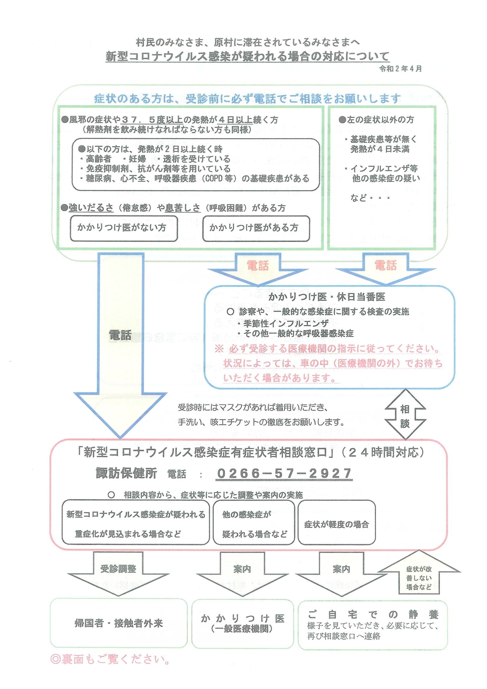 http://www.alpico.co.jp/shikinomori/news/images/20200410161021-0001.jpg