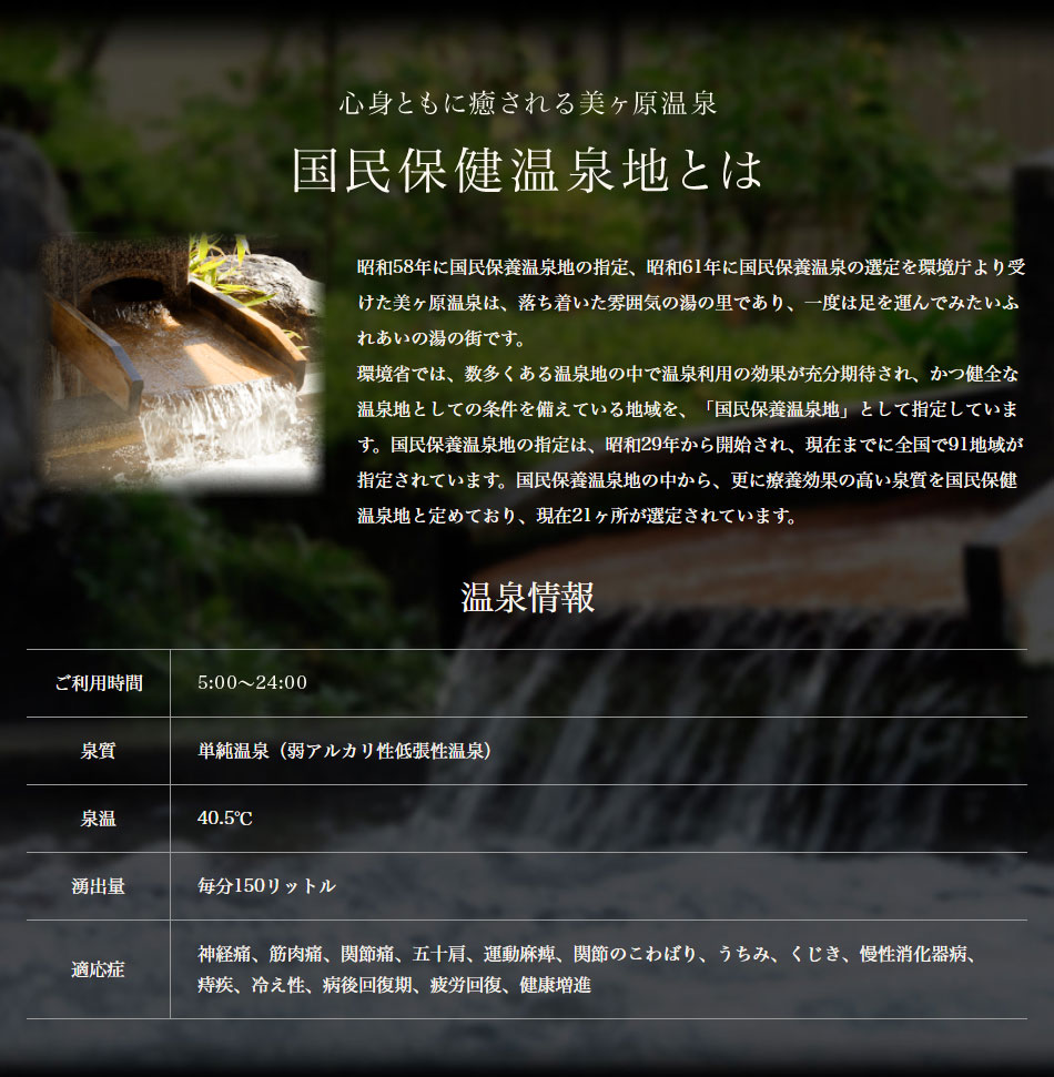 国民保健温泉地とは