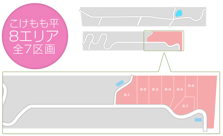 こけもも平8区画