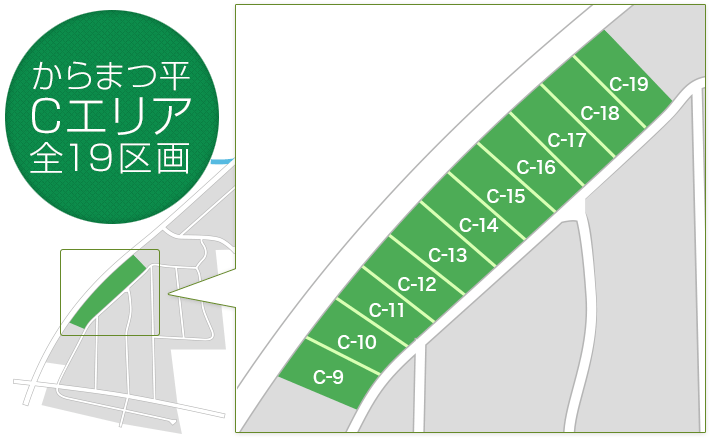 からまつ平C区画