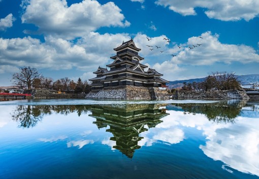 1.松本市街地ちょこっとめぐり