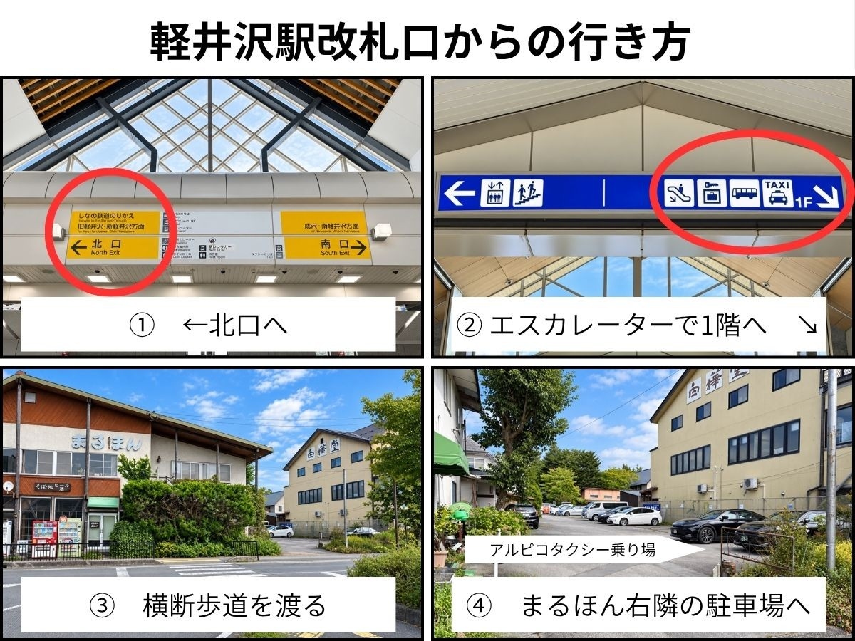 軽井沢駅改札口から北口を通り、まるほん右隣のアルピコタクシー乗り場まで向かう４つの手順