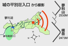 撮影場所