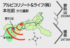 撮影場所