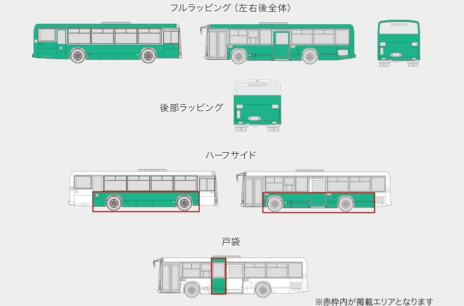 写真：掲出箇所イメージ