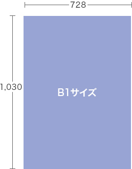図：B1サイズ 横728 縦1,030