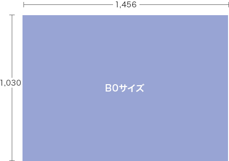 提出サイズB0サイズ