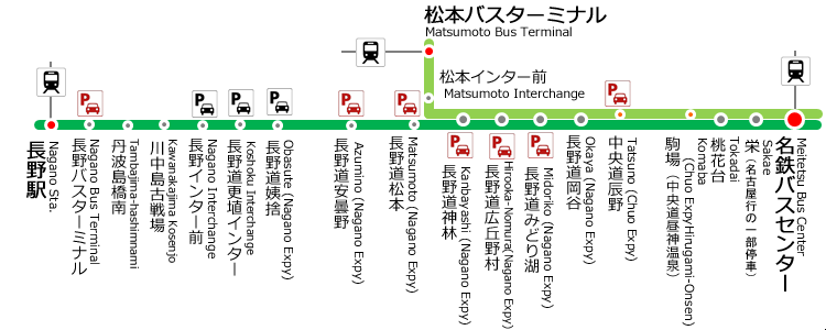 高速バス 長野のバス 鉄道ならアルピコ交通株式会社