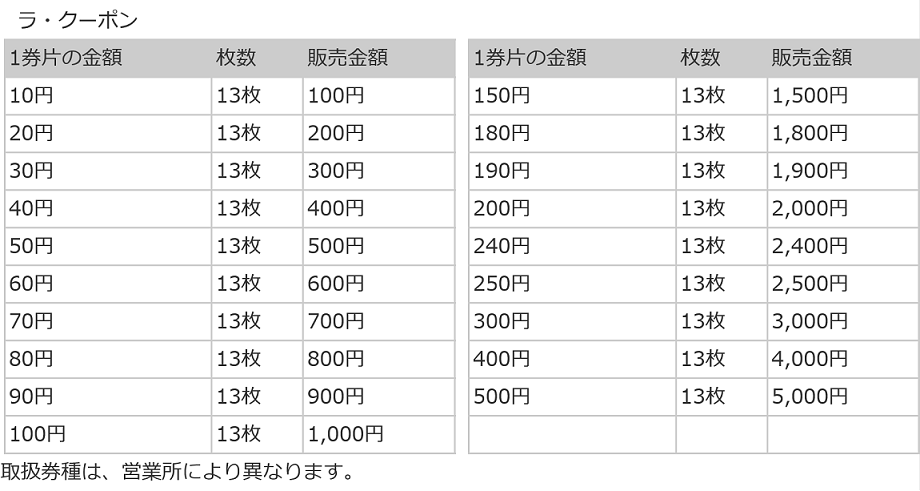 路線バス回数券 ラ クーポン 長野のバス 鉄道ならアルピコ交通株式会社 路線バス回数券 ラ クーポン 長野のバス 鉄道ならアルピコ交通株式会社