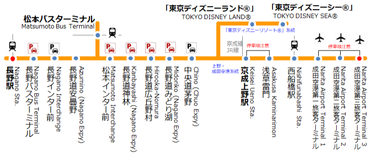 高速バス 長野のバス 鉄道ならアルピコ交通株式会社