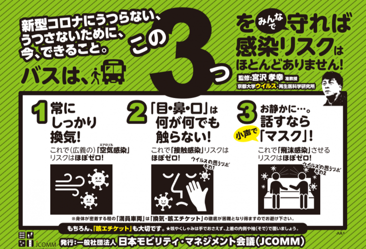 さわやか信州号 新型コロナウィルス対策について アルピコ交通株式会社