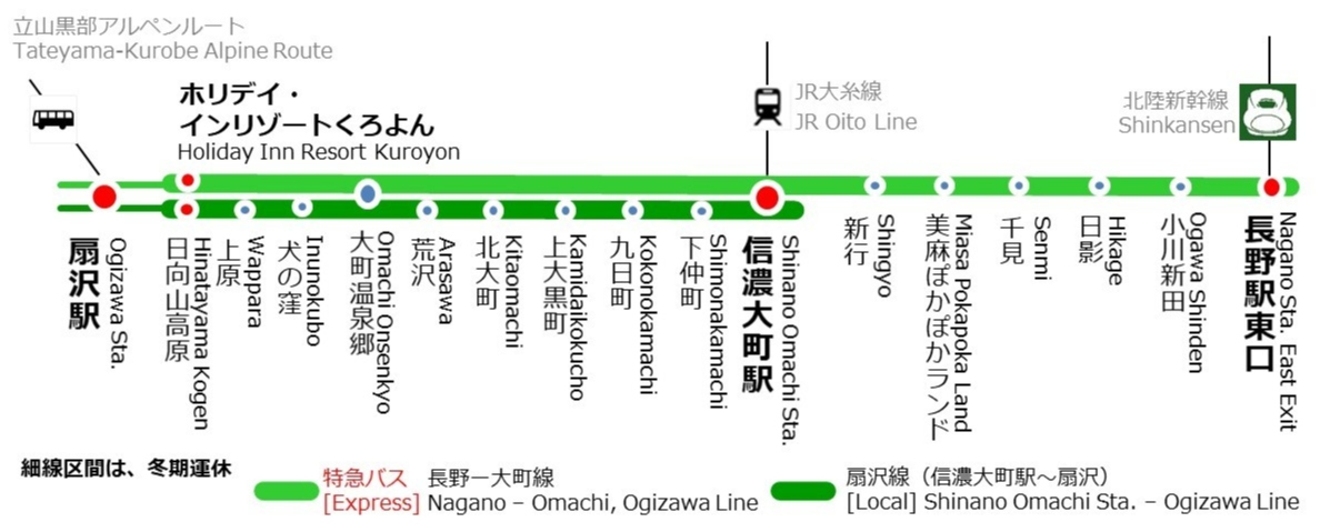 路線バス 長野のバス 鉄道ならアルピコ交通株式会社