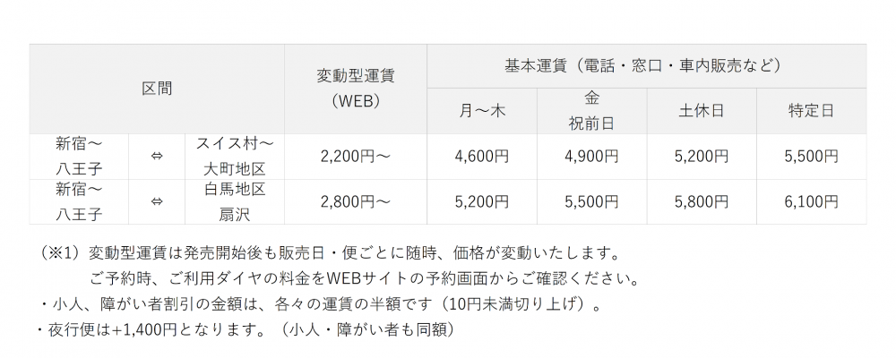 高速バス 長野のバス 鉄道ならアルピコ交通株式会社 高速バス 長野のバス 鉄道ならアルピコ交通株式会社