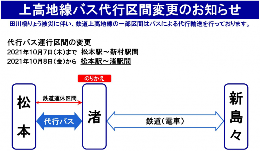 【鉄道】鉄道上高地線 代行バスの運行について（10/1更新）