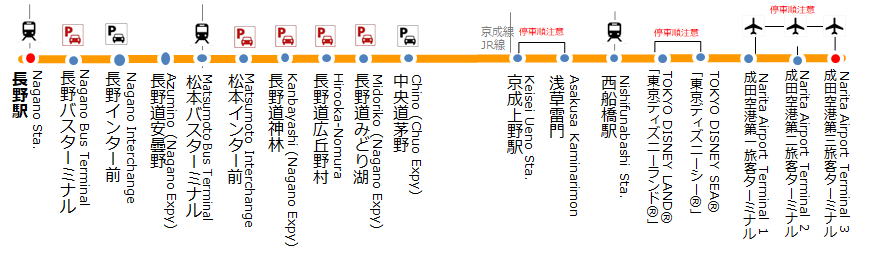 高速バス 長野のバス 鉄道ならアルピコ交通株式会社