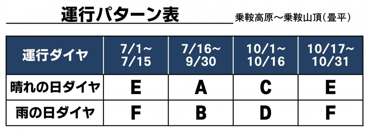 路線バス 長野のバス 鉄道ならアルピコ交通株式会社