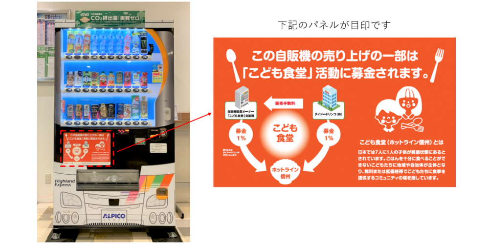 信州こども食堂ネットワーク支援自動販売機について