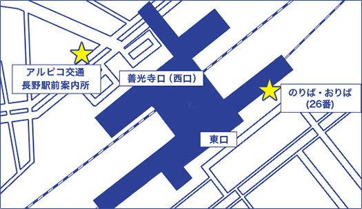 図：長野駅前案内所