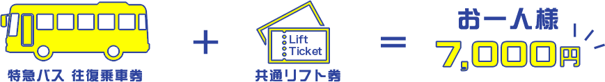 特急バス往復乗車券（長野白馬線）+共通リフト乗車券=おひとりさま7000円！